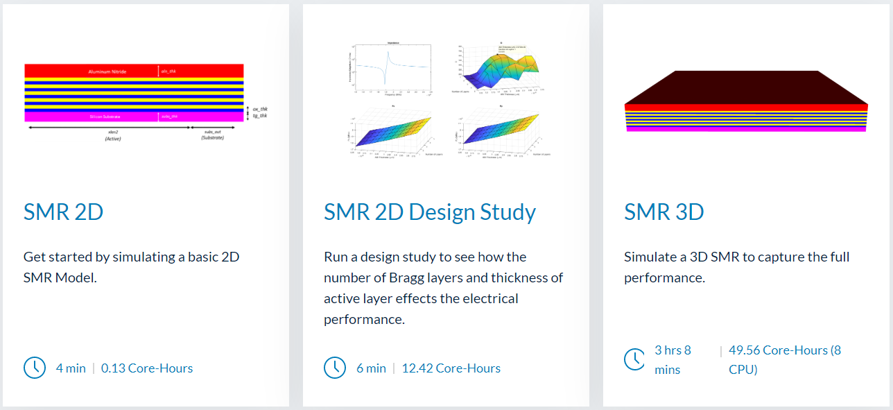 SMR