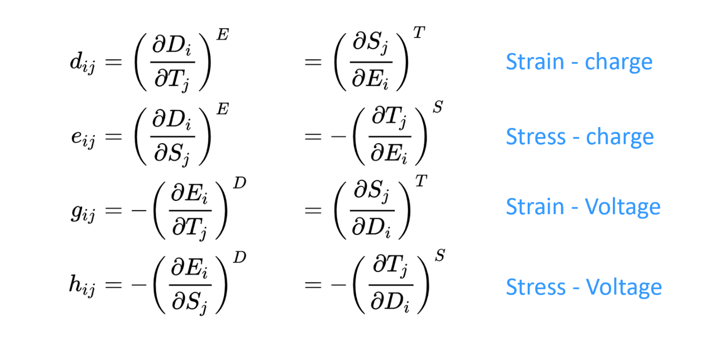 Coupled Equations