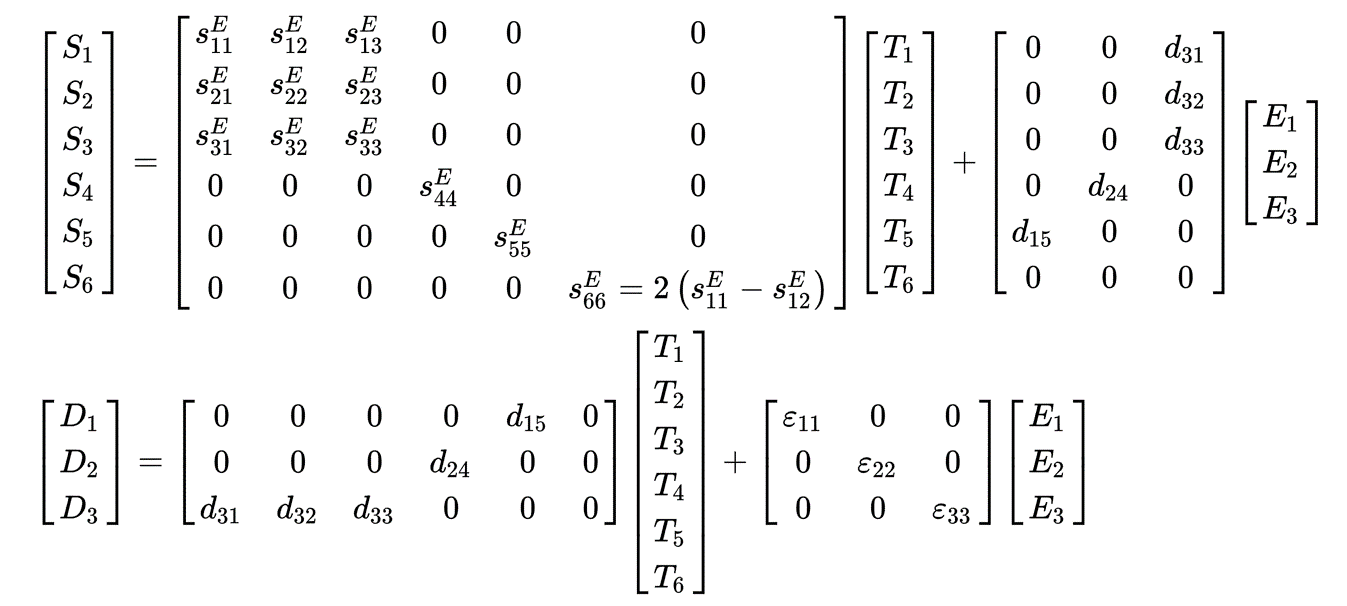 Strain Charge for material