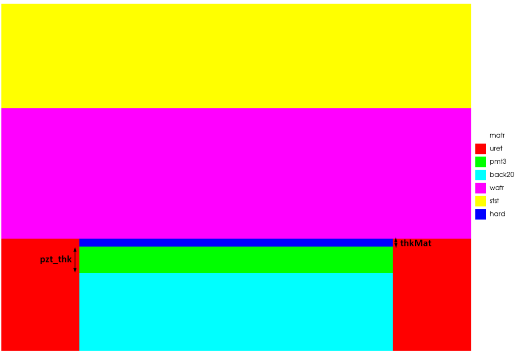 Transducer 2