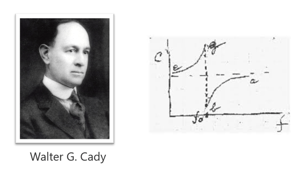 Walter GCady